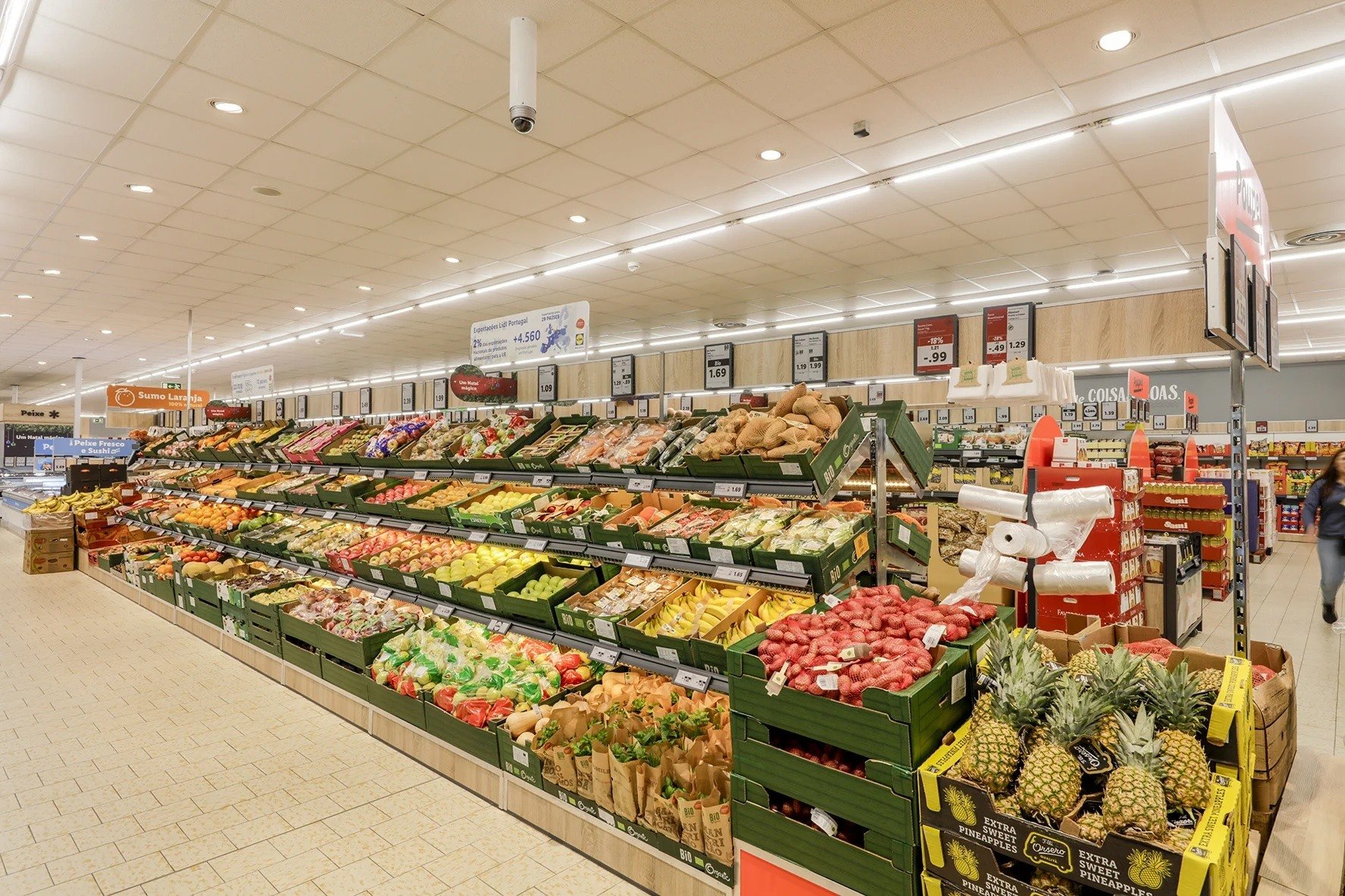 FMCG Chain Picture